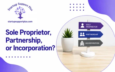 Sole Proprietor, Partnership, or Incorporation? A Moncton Owner’s Guide to Setting Up Right